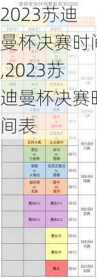 2023苏迪曼杯决赛时间,2023苏迪曼杯决赛时间表