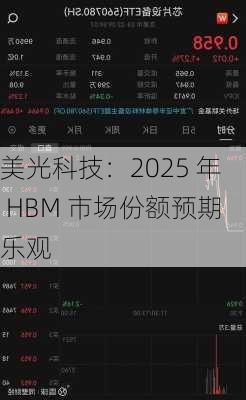 美光科技：2025 年 HBM 市场份额预期乐观