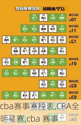cba赛事赛程表,CBA全明星赛,cba 赛事