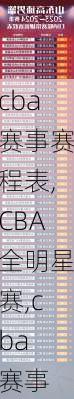 cba赛事赛程表,CBA全明星赛,cba 赛事