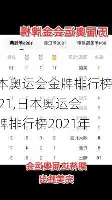 日本奥运会金牌排行榜2021,日本奥运会金牌排行榜2021年