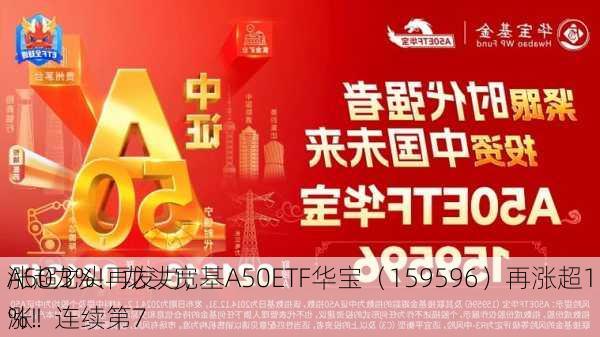 A50龙头再发力，
涨超3%！龙头宽基A50ETF华宝（159596）再涨超1%！连续第7
涨！