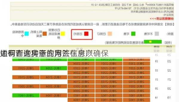 如何查询房子的网签信息以确保
透明？这种查询方法在房产
中有哪些实际应用？