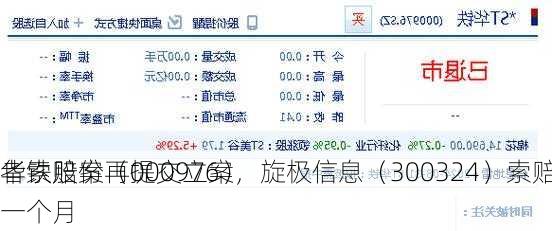 华铁股份（000976）
者索赔案再提交立案，旋极信息（300324）索赔案
一个月