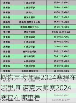 斯诺克大师赛2024赛程在哪里,斯诺克大师赛2024赛程在哪里看