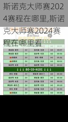 斯诺克大师赛2024赛程在哪里,斯诺克大师赛2024赛程在哪里看