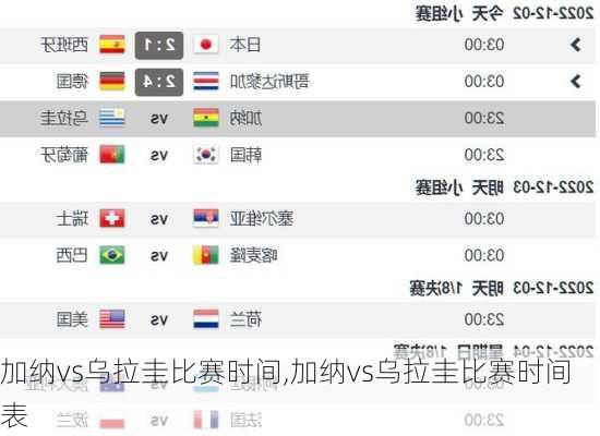 加纳vs乌拉圭比赛时间,加纳vs乌拉圭比赛时间表