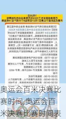 奥运会百米决赛比赛时间,奥运会百米决赛比赛时间表