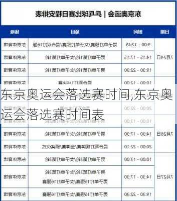 东京奥运会落选赛时间,东京奥运会落选赛时间表