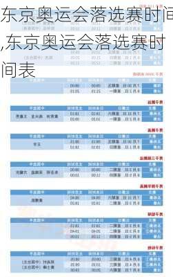 东京奥运会落选赛时间,东京奥运会落选赛时间表