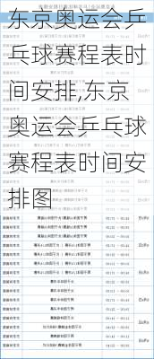 东京奥运会乒乓球赛程表时间安排,东京奥运会乒乓球赛程表时间安排图