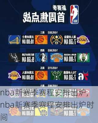 nba新赛季赛程安排出炉,nba新赛季赛程安排出炉时间