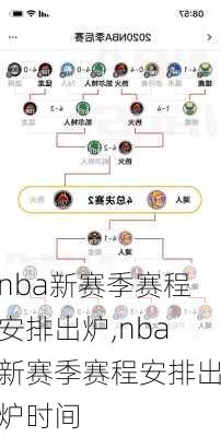 nba新赛季赛程安排出炉,nba新赛季赛程安排出炉时间