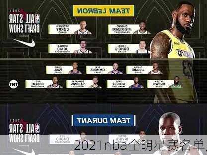 2021nba全明星赛名单,