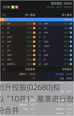 创升控股(02680)拟以“10并1”基准进行股份合并