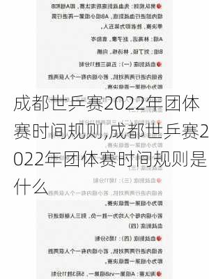 成都世乒赛2022年团体赛时间规则,成都世乒赛2022年团体赛时间规则是什么