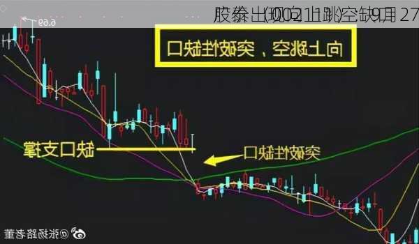 
广泰 （002111）：9月27
股价出现向上跳空缺口