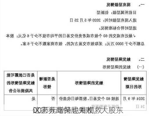 这家券商保层失败，大股东
00万元增持也难相救