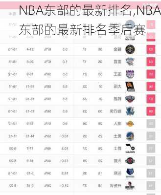 NBA东部的最新排名,NBA东部的最新排名季后赛