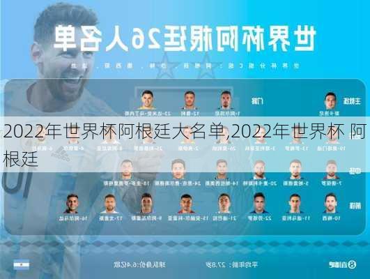 2022年世界杯阿根廷大名单,2022年世界杯 阿根廷