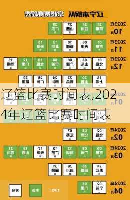 辽篮比赛时间表,2024年辽篮比赛时间表