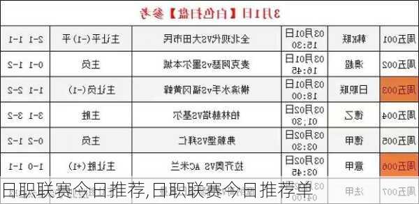 日职联赛今日推荐,日职联赛今日推荐单