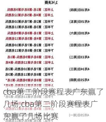 cba第二阶段赛程表广东赢了几场,cba第二阶段赛程表广东赢了几场比赛