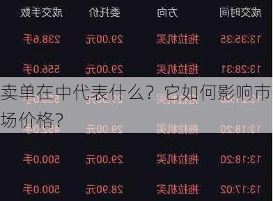 卖单在中代表什么？它如何影响市场价格？