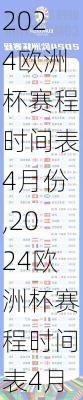 2024欧洲杯赛程时间表4月份,2024欧洲杯赛程时间表4月份比赛