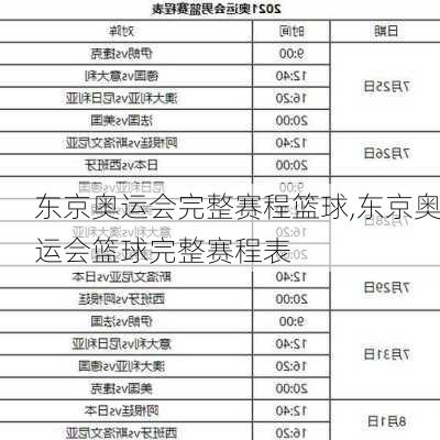 东京奥运会完整赛程篮球,东京奥运会篮球完整赛程表