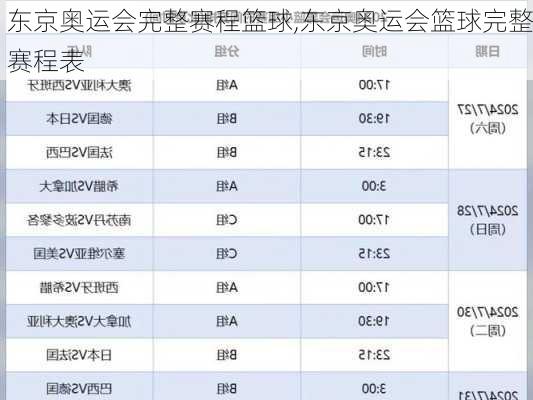 东京奥运会完整赛程篮球,东京奥运会篮球完整赛程表