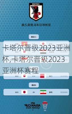 卡塔尔晋级2023亚洲杯,卡塔尔晋级2023亚洲杯赛程