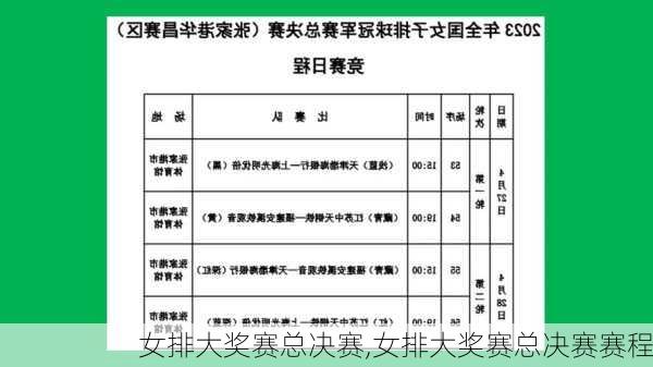 女排大奖赛总决赛,女排大奖赛总决赛赛程