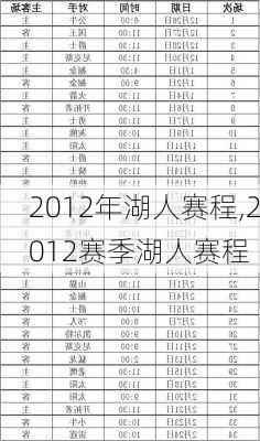 2012年湖人赛程,2012赛季湖人赛程