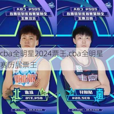 cba全明星2024票王,cba全明星赛历届票王