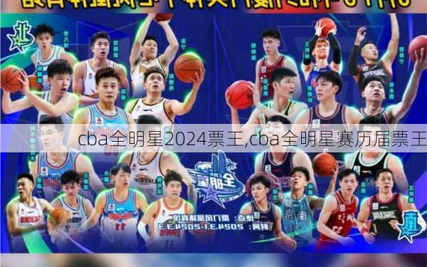 cba全明星2024票王,cba全明星赛历届票王