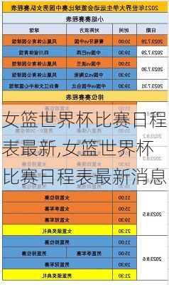 女篮世界杯比赛日程表最新,女篮世界杯比赛日程表最新消息