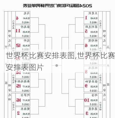 世界杯比赛安排表图,世界杯比赛安排表图片