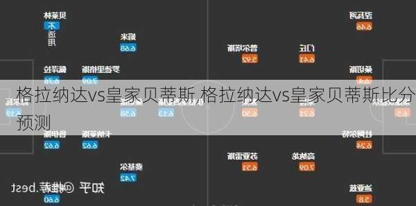 格拉纳达vs皇家贝蒂斯,格拉纳达vs皇家贝蒂斯比分预测