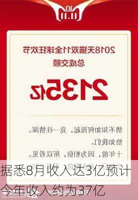 
据悉8月收入达3亿预计今年收入约为37亿
