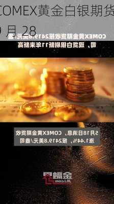 COMEX黄金白银期货：9 月 28 