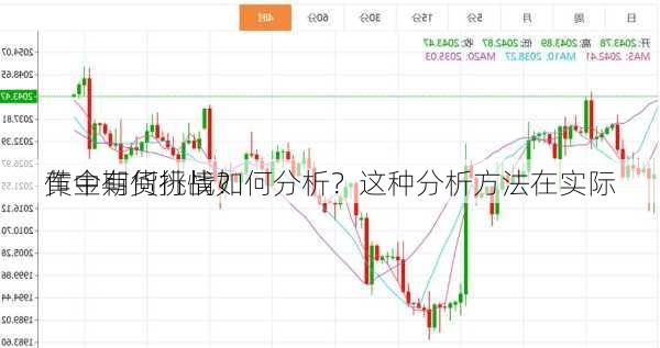 黄金期货行情如何分析？这种分析方法在实际
作中有何挑战？