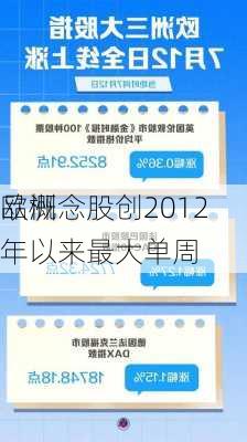 欧洲
品概念股创2012年以来最大单周
