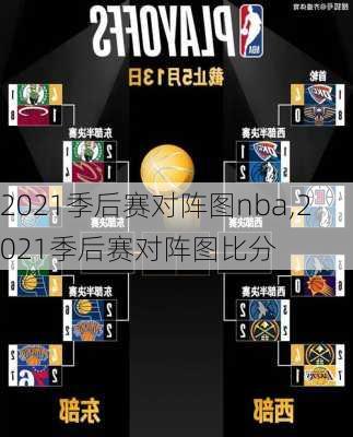 2021季后赛对阵图nba,2021季后赛对阵图比分