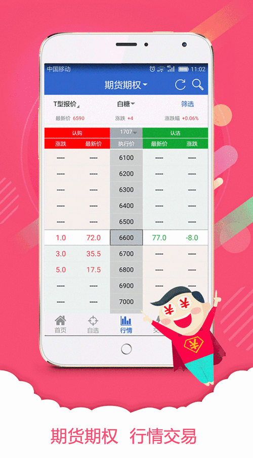 期货现货市场的每价值图反映了哪些市场动态？这些动态如何影响
决策？