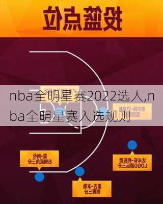 nba全明星赛2022选人,nba全明星赛入选规则