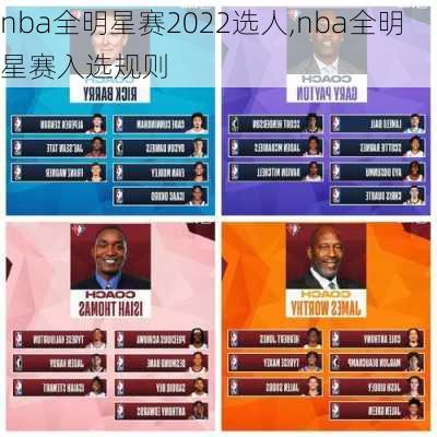 nba全明星赛2022选人,nba全明星赛入选规则