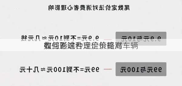 如何通过合理定价提高
收益？这种定价策略对车辆
有何影响？