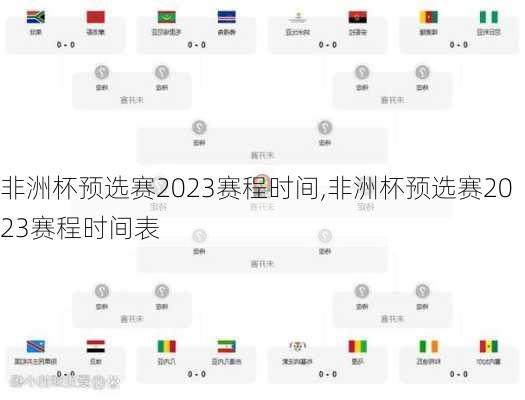 非洲杯预选赛2023赛程时间,非洲杯预选赛2023赛程时间表