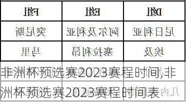 非洲杯预选赛2023赛程时间,非洲杯预选赛2023赛程时间表